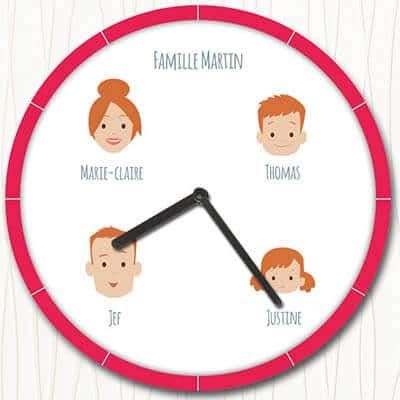 Wanduhr Family Circus