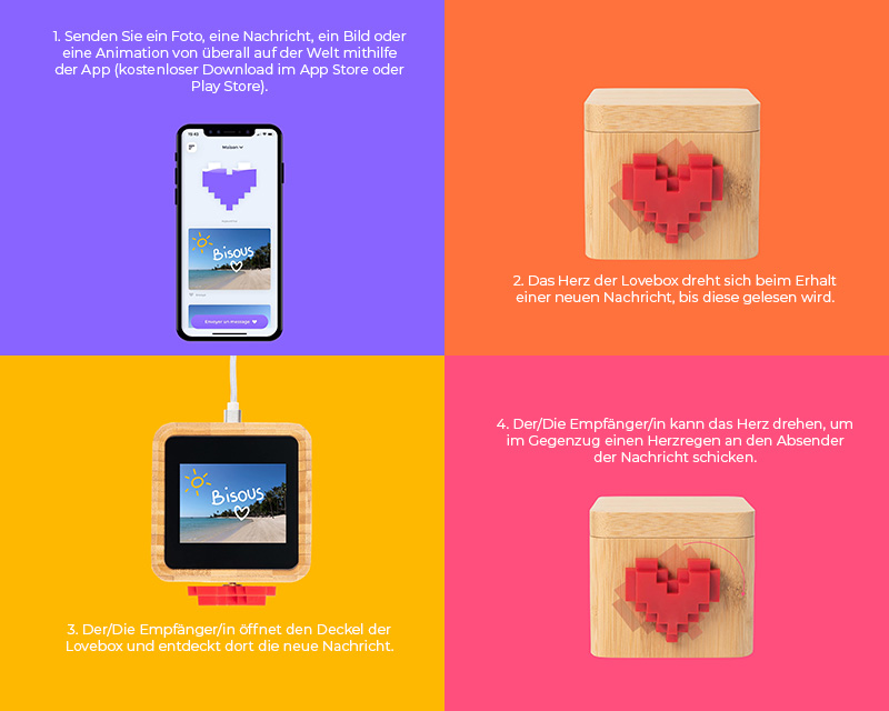 Lovebox - Interaktive und personalisierte Box für Liebesbotschaften